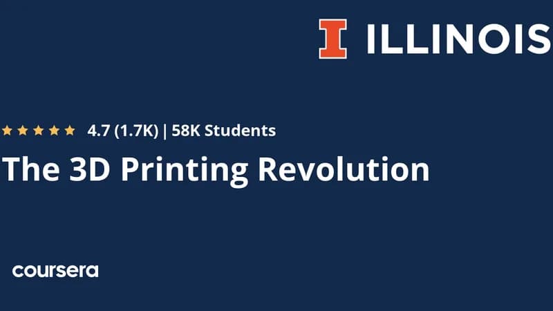 3D Printing Revolution