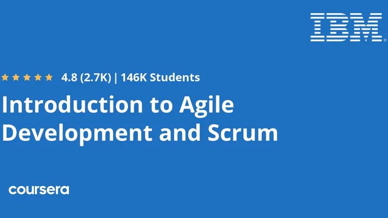 Agile Development and Scrum