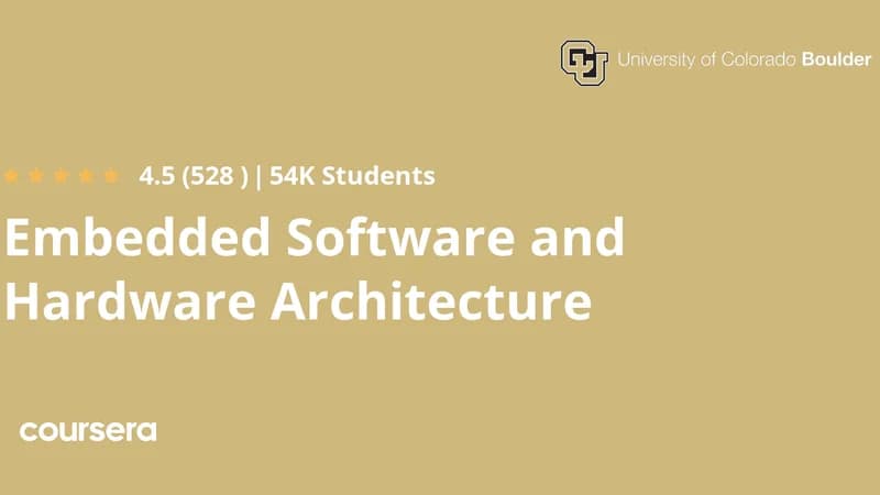 Embedded Software Hardware