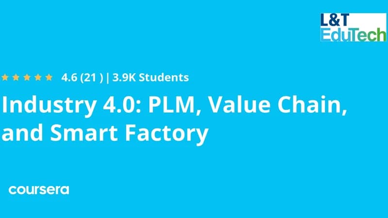 Industry 4.0: PLM, Value Chain, and Smart Factory