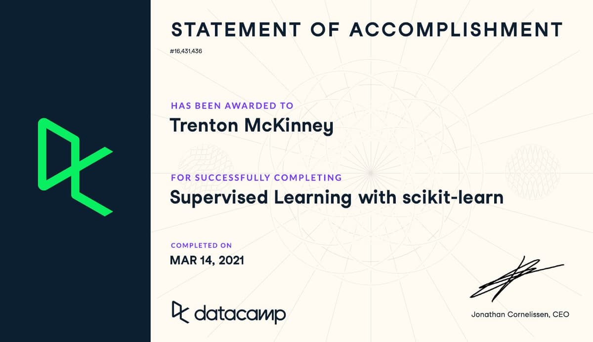 Supervised Learning with scikit-learn