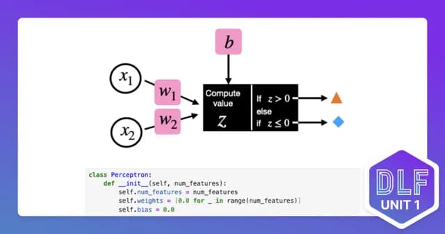 Deep Learning Fundamentals