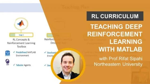 Reinforcement Learning (MathWorks)