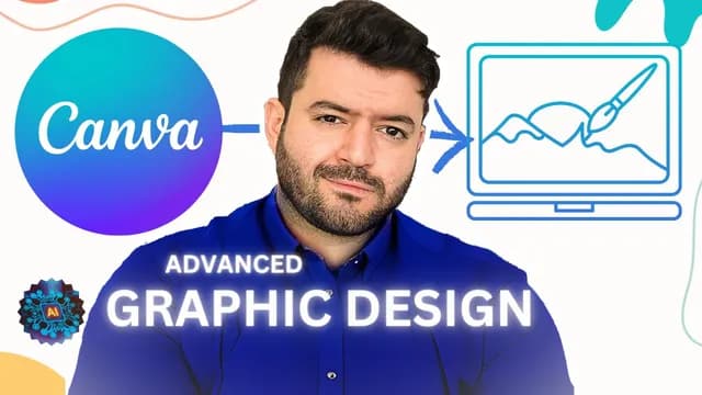 CANVA AI To Design Logos (Graphic Design, Canva ...