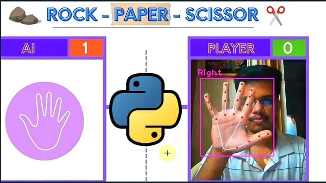 Rock Paper Scissors : Python Game Development Course