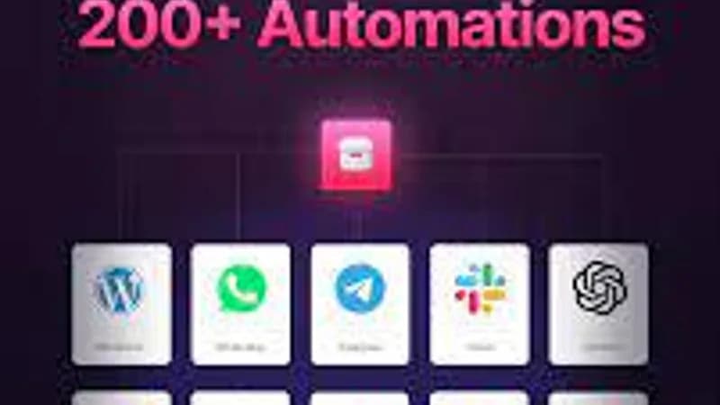 I Compiled 200+ n8n Automation Templates