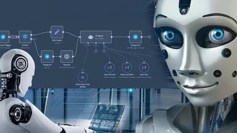 All of Automations: n8n, Zapier, Make, Agents Builder