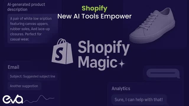 Shopify + AI Tools for E-commerce