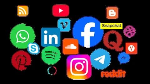 Social Media Marketing 2025: Content, Brand, Sales, Ads, AI