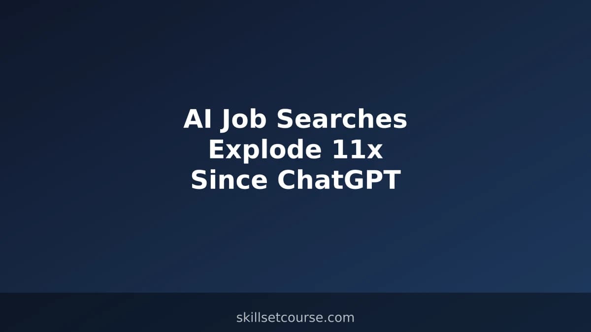 AI Job Searches Explode 11x Since ChatGPT