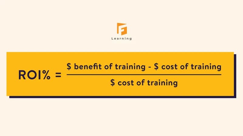 AI Training ROI: How to Calculate If a Course Is Worth Your Money