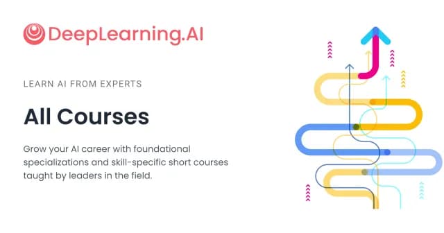 Deep Learning Specialization