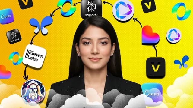 Branding Using Canva AI: Design a Complete Brand Identity from ...